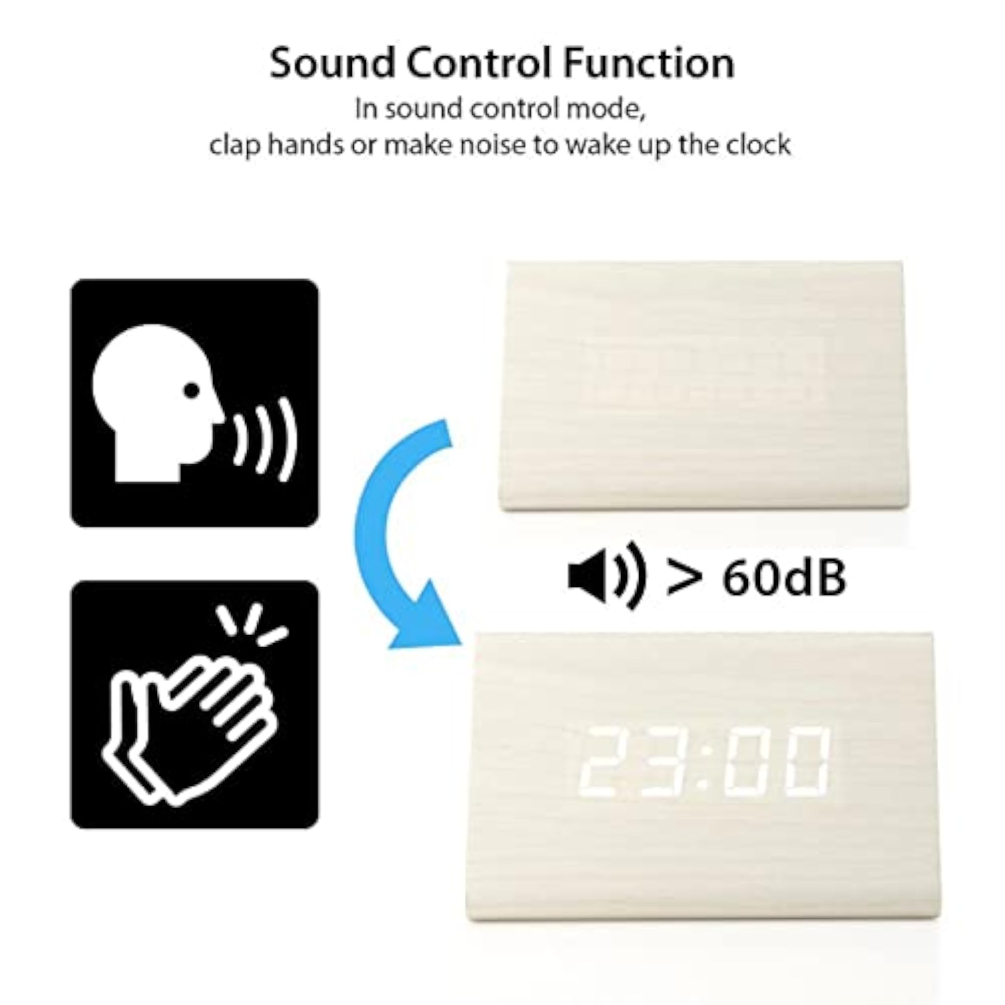 TM Modern Triangle Wood LED Digital Desk Clock